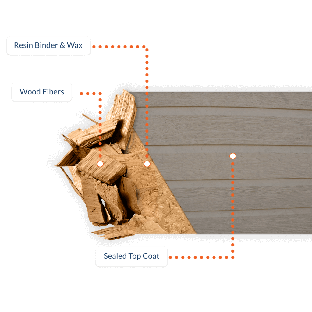 Engineered Wood Painting Painting Your Engineered Wood