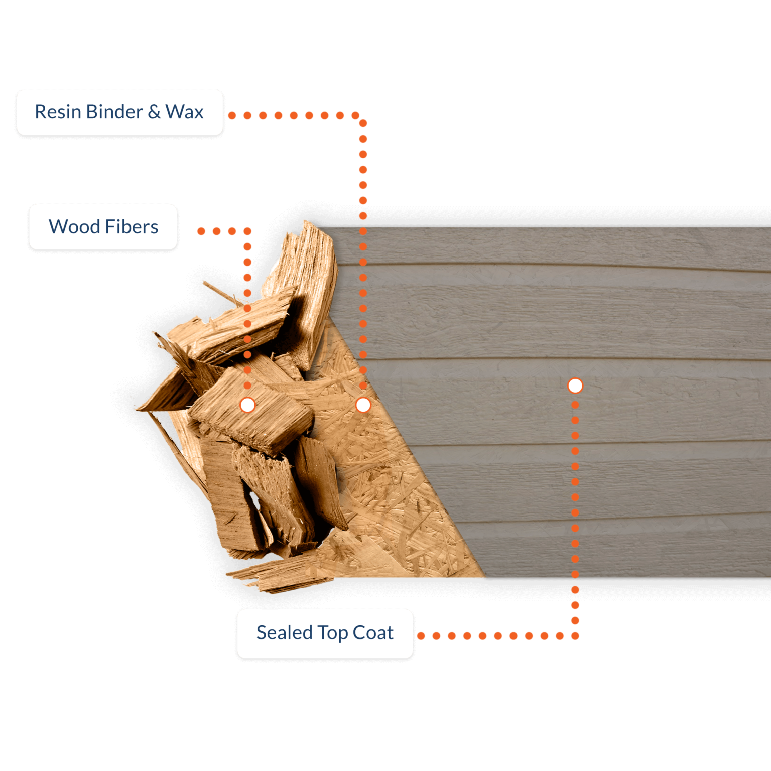 Engineered Wood Painting Painting Your Engineered Wood