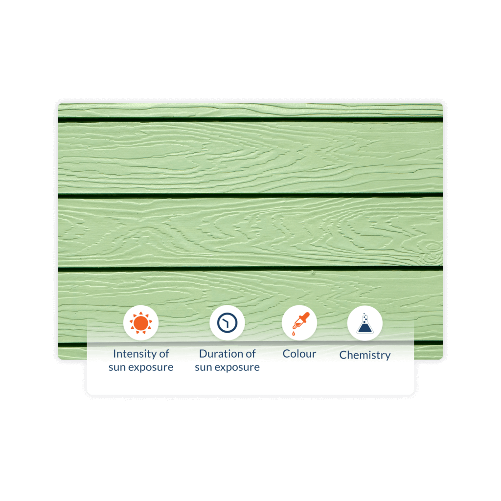 Fiber Cement Painting Painting Your Fiber Cement