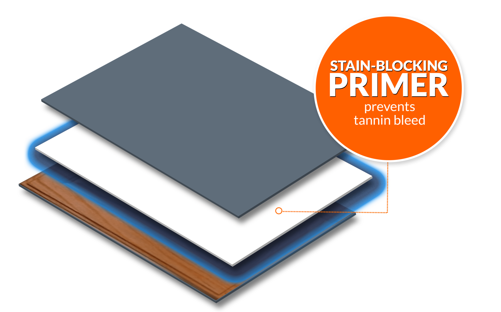 Oak Kitchen Refinishing and Painting Services